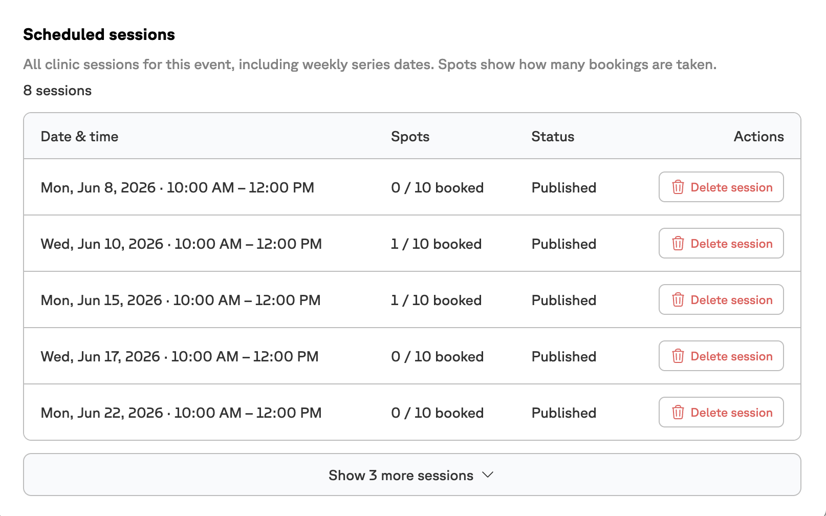 Clinic scheduled sessions table showing date and time, spots booked, published status, and delete actions